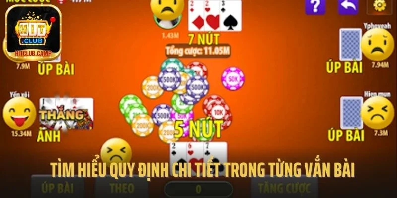 Tìm hiểu quy định chi tiết trong từng vắn bài