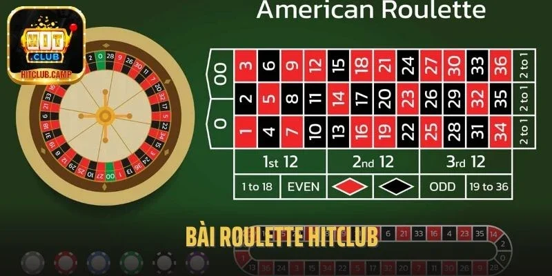Hướng Dẫn Cách Chơi Bài Roulette Hitclub Và 3 Mẹo Cá Cược Hiệu Quả